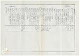 案由:主計處簽為八十六年度非營業特種基金、省營事業暨菸酒公賣事業附屬單位預算，業經省議會審議修正通過，報請公鑒。