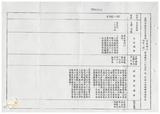 案由:建設廳簽為鯉魚潭水庫第一期工程經費中，自來水公司短列應負擔之十二億九千八百九十萬元，擬請准由鯉魚潭水庫管理局專案向省屬行庫借貸支應，並由自來水公司撥付償還本息案，提請討論。
