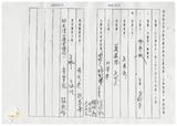 案由:建設廳簽為鯉魚潭水庫第一期工程經費中，自來水公司短列應負擔之十二億九千八百九十萬元，擬請准由鯉魚潭水庫管理局專案向省屬行庫借貸支應，並由自來水公司撥付償還本息案，提請討論。