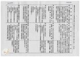 案由:法規會簽為地政處擬將「臺灣省保護自耕農與促進土地利用基金收支保管及運用辦法」修正為「臺灣省實施平均地權與保護自耕農基金收支保管及運用辦法」，提請討論。