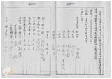 案由:陳省政委員鏡潭簽為奉交「基隆市政府函請省府核准將其座落該市安樂區安國段一-八八地號市有土地出售與臺灣省自來水股份有限公司第一區管理處設置配水池案」，審查結果提請討論