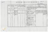 案由:建設廳簽為「省府尚需加強進度之重大計畫」-「高雄地區阿公店溪、典寶溪、土庫排水整治工程」、「貓羅西溪州、永豐堤防新建工程」、「集集共同引水工程計畫」、「高屏溪攔河堰工程計畫」、「隘寮堰改善工程計畫」、「南化水庫第二期工程計畫」、「高屏溪整治計畫」、「花蓮鳳林綜合區開發計畫」及「臺灣省自來水分區聯絡供水計畫」執行情形，報請公鑒。