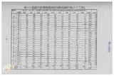 案由:陳正雄省政委員簽為奉交「高雄港船舶廢棄物收受處理系統工程計畫案」，審查結果，提請討論。