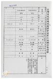 案由:地政處簽為經管座落臺東縣臺東市南清段一○三○、一○三五地號等二筆省有土地，擬予標售案，提請討論。