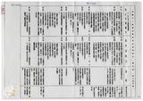 案由:陳鏡潭省政委員簽為奉交「臺灣省政府教育廳經管省有學產基金擬捐助新台幣五十億元設置財團法人臺灣省學產基金會案」，審查結果，提請討論。