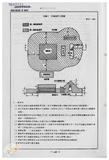 案由:陳正雄省政委員簽為奉交「高雄港務局函請省府核准其核發座落高雄市旗津區中興段一五八一-二地號內省有土地面積一千八百平方公尺之土地使用權同意書，俾供該港第四貨櫃中心工程牴觸戶鴻利煤氣分裝場遷建新場申辦建築執照」案，審查結果，提請討論。