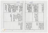 案由:法規會簽為社會處擬修正「臺灣省立育幼院扶助兒童辦法(草案)」，提請討論。