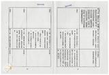 案由:法規會簽為社會處擬修正「臺灣省立育幼院扶助兒童辦法(草案)」，提請討論。