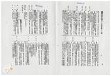 案由:法規會簽為社會處擬修正「臺灣省立育幼院扶助兒童辦法(草案)」，提請討論。