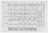 案由:交通處簽為臺汽公司目前營運使用中之鐵路局經管基隆站、蘇澳站、臺中站、高雄東站及臺北東站、臺北西站替代方案之國父史蹟館、塔城街等六處省有土地，擬請同意移轉予臺汽公司所有，提請討論。