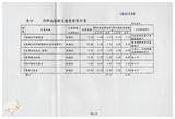 案由:經研會簽為省府擴大國內需求方案八十八年度第一季執行情形案，報請公鑒。