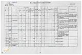 案由:經研會簽為省府擴大國內需求方案八十八年度第一季執行情形案，報請公鑒。