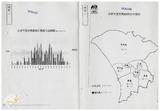 案由:新聞處檢陳八十七年十二月廿六日至八十八年一月一日國內各報紙所載有關省政建設之輿情反映分析資料，報請公鑒。