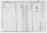 案由:財政廳簽為苗栗縣政府函請省府核准其出售座落該縣竹南鎮崎頂段二三○-三七八地號等三筆及獅潭鄉獅潭段大東勢小段二二六地號一筆縣有土地，其中獅潭鄉獅潭段大東勢小段二二六地號土地，因面積超過五百平方公尺，提請討論。