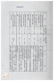 案由:交通處簽為臺灣省旅遊事業發展業務報告，請公鑒。