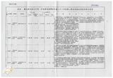 案由:經研會簽為省府所屬各機關執行擴大國內需求方案-公共投資部分八十八年度第二季執行情形案，報請公鑒。