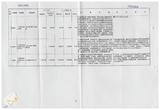 案由:經研會簽為省府所屬各機關執行擴大國內需求方案-公共投資部分八十八年度第二季執行情形案，報請公鑒。