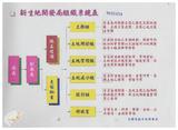 案由:建設廳簽為臺灣省新生地開發局辦理省有新生地管理及開發執行情形，報請公鑒。