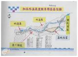 案由:建設廳簽為臺灣省新生地開發局辦理省有新生地管理及開發執行情形，報請公鑒。