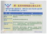 案由:建設廳簽為臺灣省新生地開發局辦理省有新生地管理及開發執行情形，報請公鑒。