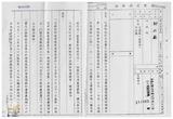 案由:財政廳簽為花蓮縣政府函請省府核准其將位於理想大地渡假村事業計畫範圍內之該縣壽豐鄉萬壽段一小段一七九、一七九-二地號及萬壽段二小段二、二-一、二-三地號等五筆縣有土地專案讓售予理想大地公司案，因面積超過五百平方公尺，提請討論。