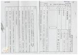 案由:財政廳簽為花蓮縣政府函請省府核准其將位於理想大地渡假村事業計畫範圍內之該縣壽豐鄉萬壽段一小段一七九、一七九-二地號及萬壽段二小段二、二-一、二-三地號等五筆縣有土地專案讓售予理想大地公司案，因面積超過五百平方公尺，提請討論。