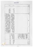 案由:財政廳簽為花蓮縣政府函請省府核准其將位於理想大地渡假村事業計畫範圍內之該縣壽豐鄉萬壽段一小段一七九、一七九-二地號及萬壽段二小段二、二-一、二-三地號等五筆縣有土地專案讓售予理想大地公司案，因面積超過五百平方公尺，提請討論。