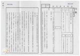 案由:主計處簽為有關省府依行政院函示將八十八年度中央補助計畫，調整作為省府八十八年度短編經費之財源辦理情形案，報請公鑒。