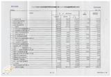 案由:主計處簽為有關省府依行政院函示將八十八年度中央補助計畫，調整作為省府八十八年度短編經費之財源辦理情形案，報請公鑒。