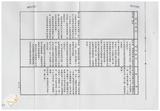 案由:建設廳簽為擬修正「臺灣省畸零地使用規則(草案)」，提請討論。