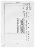 案由:新聞處檢陳八十八年三月廿七日至四月九日國內各報紙所載有關省政建設之輿情反映分析資料，報請公鑒。