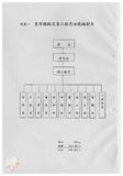 案由:交通處簽為東部鐵路改善工程局所擬東部鐵路改善計畫業務簡報，請公鑒。