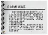 案由:水利處簽為「基隆河治理工程初期實施計畫」檢討及執行情形，報請公鑒。