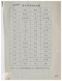 案由:衛生處、環保處簽為臺灣省登革熱疫情防治辦理情形，報請公鑒。