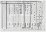 案由:建設廳簽為各公有土地管理機關於研擬出售其公有土地時，為配合都市計畫之規劃作整體性之考量，研訂「公有土地經營及處理原則」第七點第七款「情況特殊或政策需要」審查表(草案)，報請公鑒。