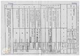 案由:陳志彬委員簽為奉交「高雄縣政府函請省府核准其出售座落高雄縣湖內鄉明宗段三四八地號等五筆縣有土地，面積超過五百平方公尺」，審查結果，提請討論。