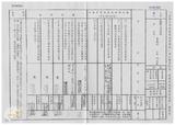 案由:陳志彬委員簽為奉交「高雄縣政府函請省府核准其出售座落高雄縣湖內鄉明宗段三四八地號等五筆縣有土地，面積超過五百平方公尺」，審查結果，提請討論。