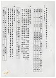 案由:資料室簽為研擬「臺灣省政府(圖書館)八十八年下半年及八十九年度社區終身學習推廣活動計畫」提請討論案。