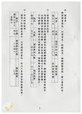 案由:資料室簽為研擬「臺灣省政府(圖書館)八十八年下半年及八十九年度社區終身學習推廣活動計畫」提請討論案。