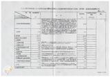 案由:會計室簽為臺灣省政府新年度預算分配情形報請公鑒案。