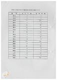 案由:訴願審議委員會簽為八十八年七、八月份業務推動概況及九月份工作重點報請鑒核案。
