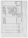 案由:秘書室檢陳八十八年七月至九月份府會及主管會報決定(議)及主席提示事項辦理情形報請公鑒案。