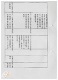 案由:秘書室檢陳八十八年七月至九月份府會及主管會報決定(議)及主席提示事項辦理情形報請公鑒案。