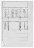 案由:秘書室檢陳八十八年七月至九月份府會及主管會報決定(議)及主席提示事項辦理情形報請公鑒案。