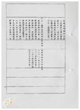 案由:秘書室檢陳八十八年七月至九月份府會及主管會報決定(議)及主席提示事項辦理情形報請公鑒案。