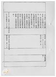 案由:秘書室檢陳八十八年七月至九月份府會及主管會報決定(議)及主席提示事項辦理情形報請公鑒案。