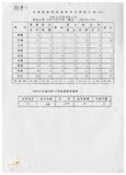 案由:訴願審議委員會簽為業務執行情形報請公鑒案。