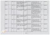 案由:秘書室簽為臺灣省政府委員訪視災區有關單位建議事項辦理情形報請公鑒案。