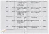 案由:秘書室簽為臺灣省政府委員訪視災區有關單位建議事項辦理情形報請公鑒案。