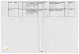 案由:秘書室簽為臺灣省政府委員訪視災區有關單位建議事項辦理情形報請公鑒案。